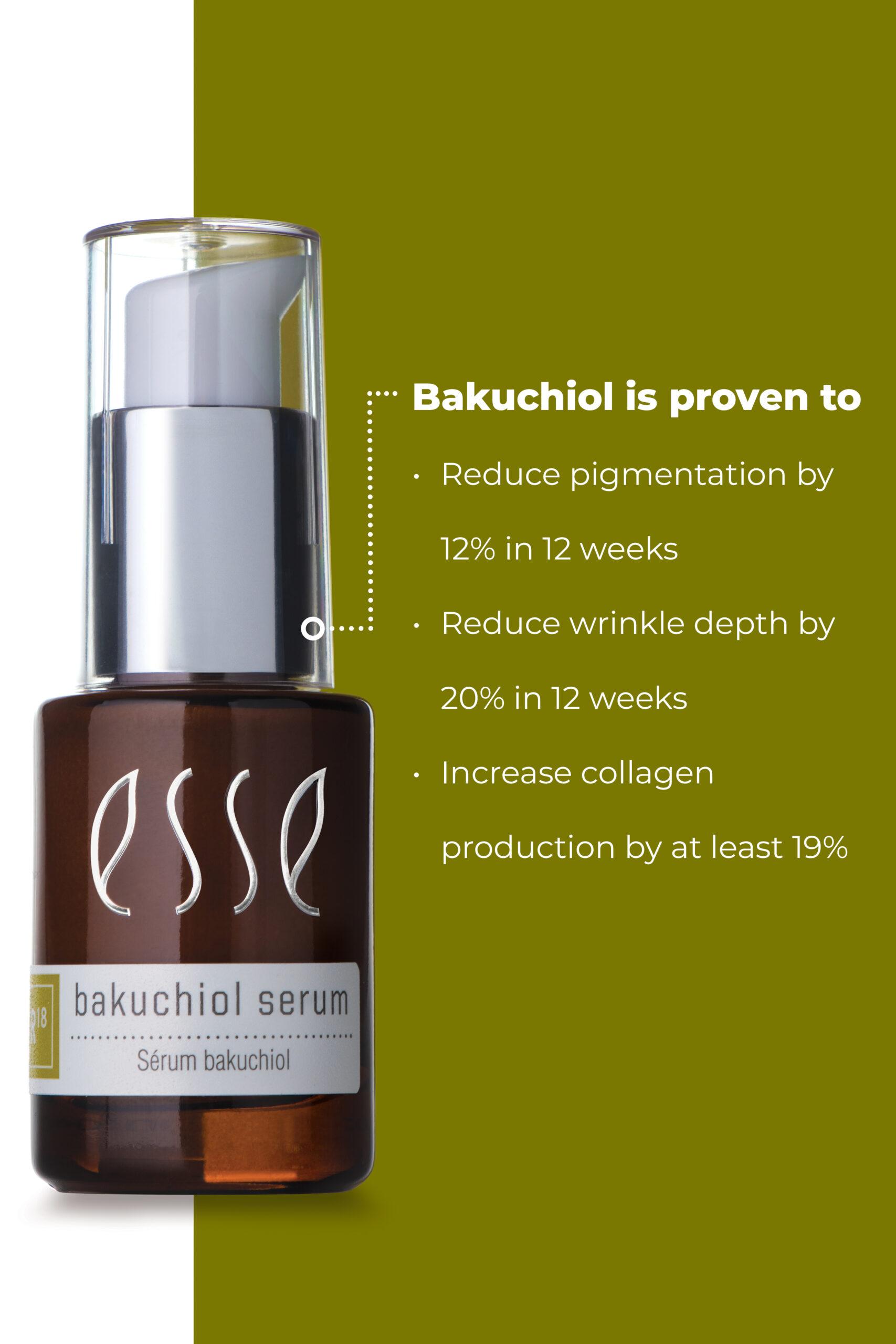 A bottle of Esse Bakuchiol Serum is shown beside text stating: "Esse Bakuchiol Serum reduces pigmentation by 12% and wrinkle depth by 20% in 12 weeks, and boosts collagen production by at least 19%.