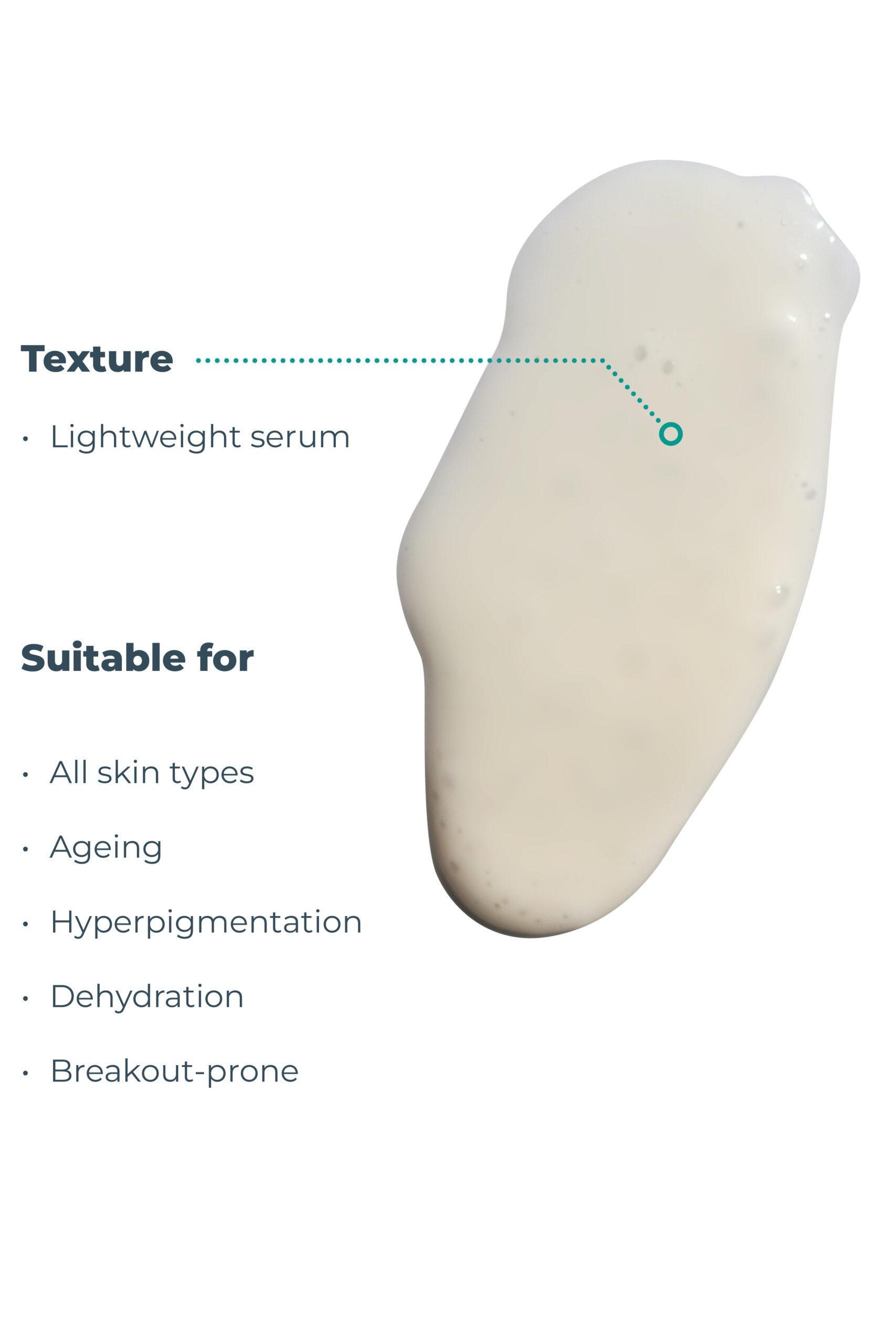 Esse Bakuchiol Serum is shown. A cream-colored lightweight serum. Text reads: "Texture: Lightweight serum." "Suitable for all skin types, ageing, hyperpigmentation, dehydration, and breakout-prone skin.